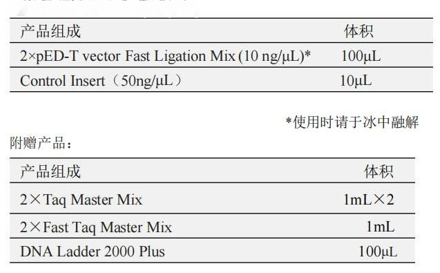 2×pED-T vector Fast Ligation Mix 產(chǎn)品包裝（A包裝）