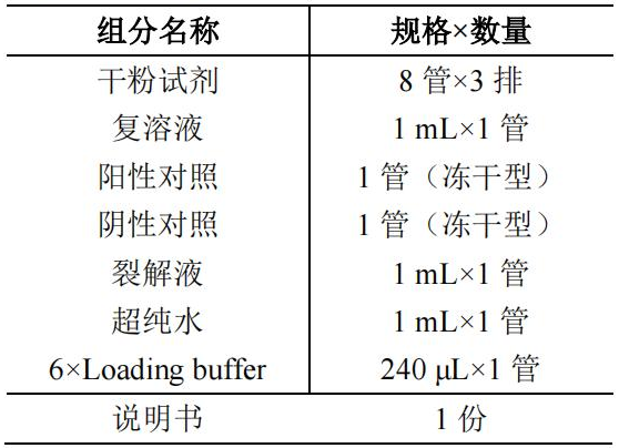 創(chuàng)傷弧菌 PCR 檢測試劑盒產(chǎn)品組分